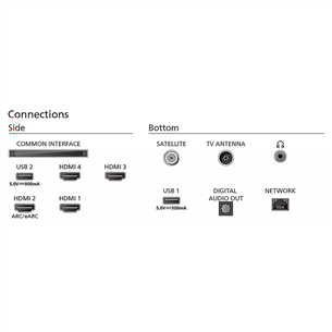 Philips The Xtra, 85'', 4K UHD, Mini LED, must - Teler