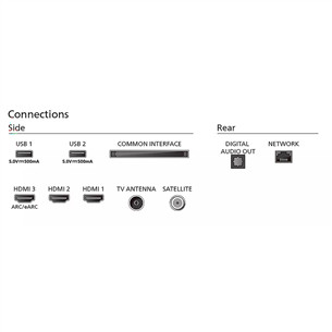 Philips PUS7409, 65'', 4K UHD, LED LCD, black - TV