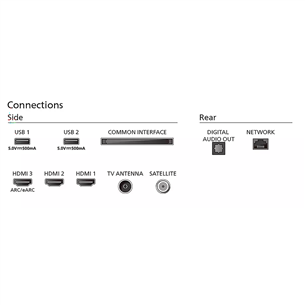 Philips PUS7409, 65'', 4K UHD, LED LCD, must - Teler