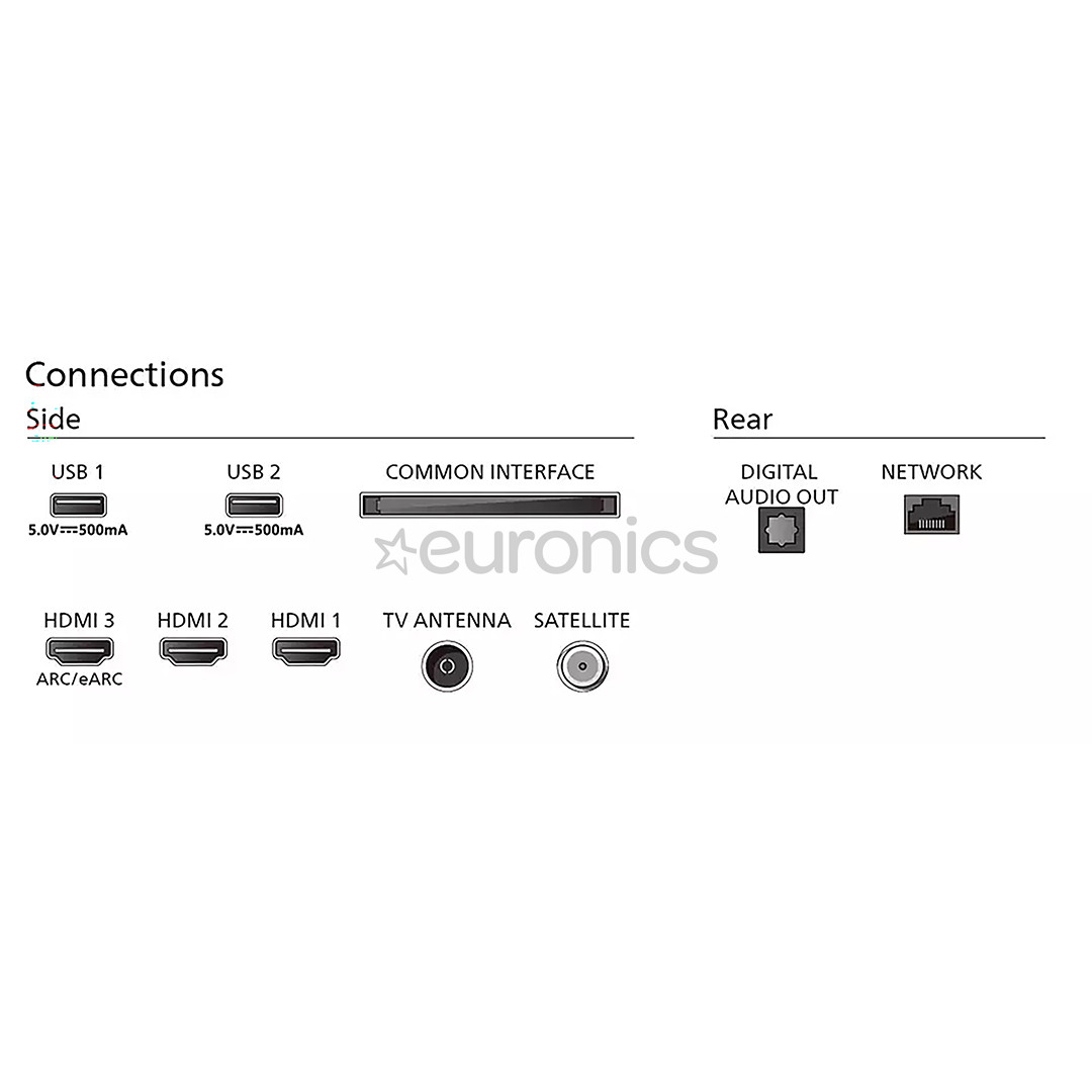 Philips PUS7409, 65'', 4K UHD, LED LCD, black - TV