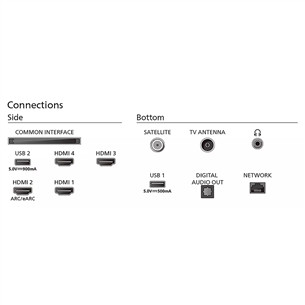 Philips The Xtra, 55'', 4K UHD, Mini LED, must - Teler