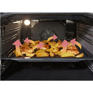 Gorenje, 71 L, laius 60 cm, roostevaba teras - Induktsioonpliit elektriahjuga