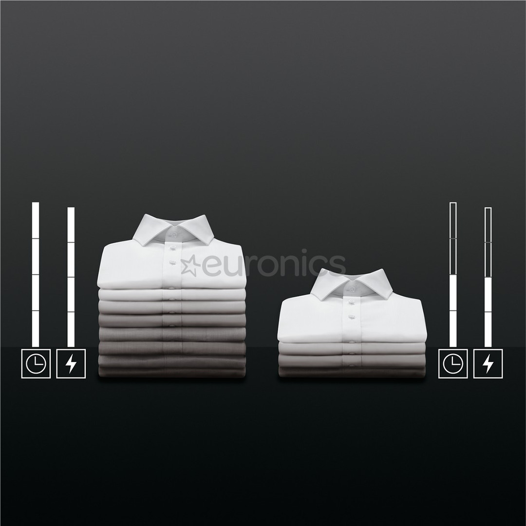 AEG 8000 Series PowerCare 7 kg, depth 59.9 cm, 1300 rpm - Top load washing machine