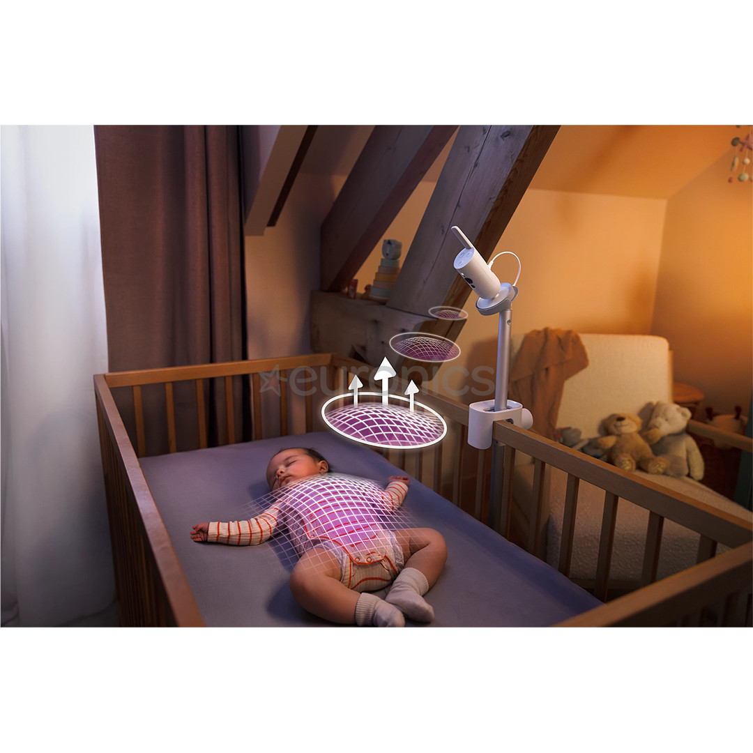 Philips Avent Premium Connected Baby Monitor - Beebimonitor