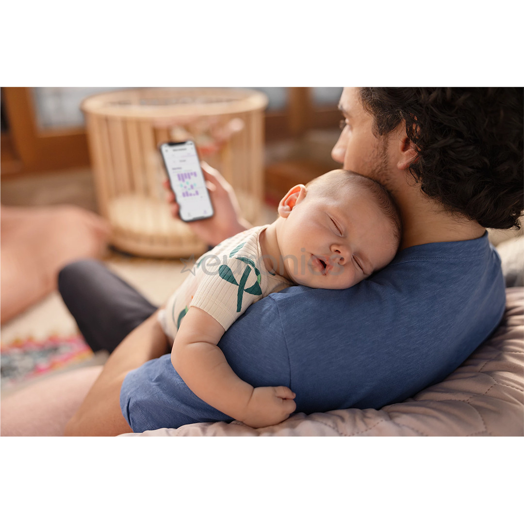 Philips Avent Premium Connected Baby Monitor - Beebimonitor