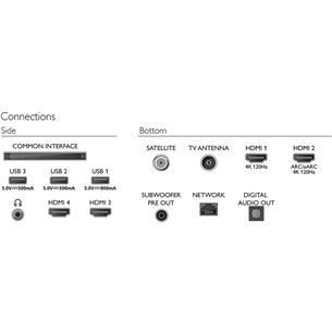 Philips OLED909, 77", OLED, Ultra HD, must - Teler