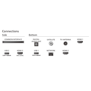 Philips 8709, 55", Ultra HD, MiniLED, hall - Teler