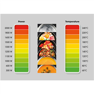 Hisense, 2000 W, must - Induktsioonlauapliit 1 keedualaga