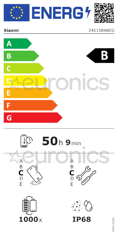 energy-label