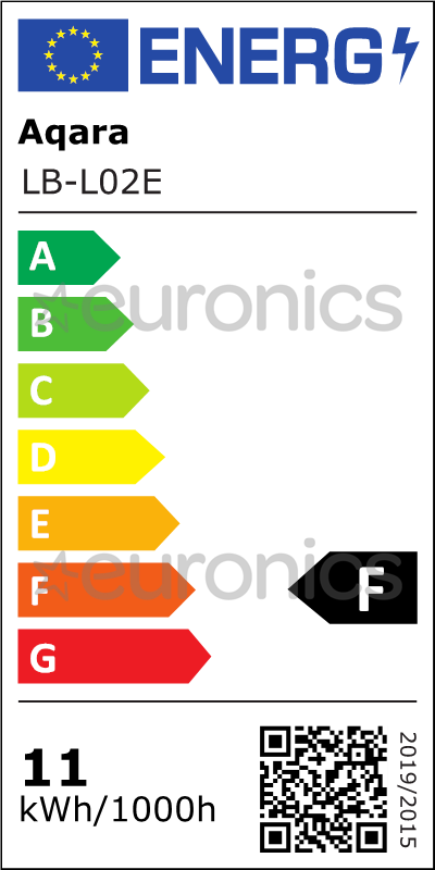 energy-label