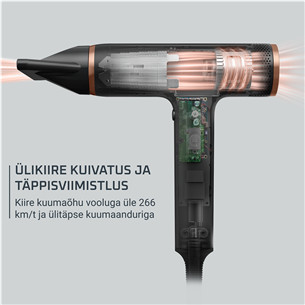 Rowenta NANO, 1700 W, black - Hair dryer