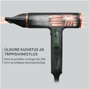 Rowenta NANO, 1700 W, must - Föön