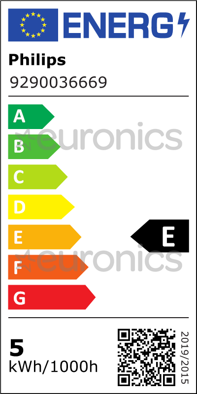 energy-label