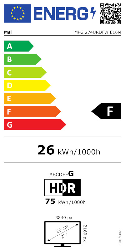 energy-label