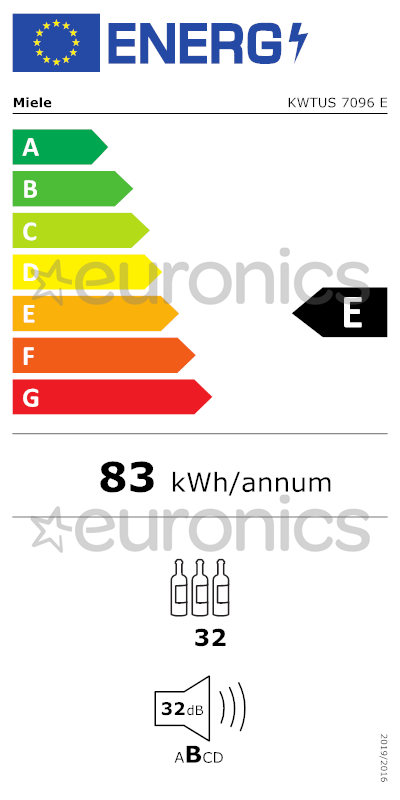 energy-label