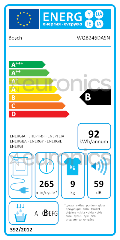 energy-label