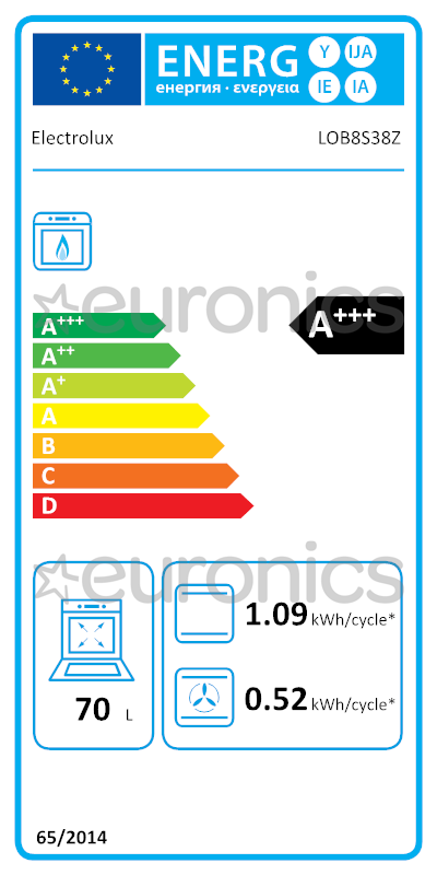 energy-label