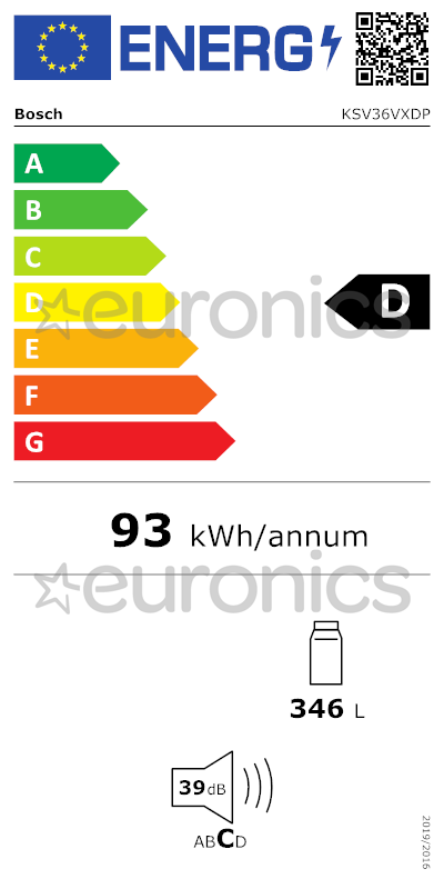 energy-label