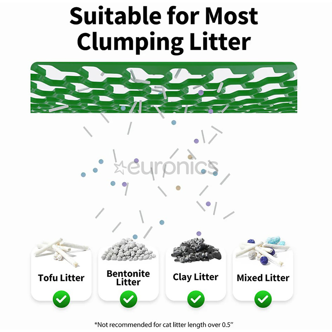 Petkit Pura MAX 2, 7 L, white - Automatic self-cleaning litter box