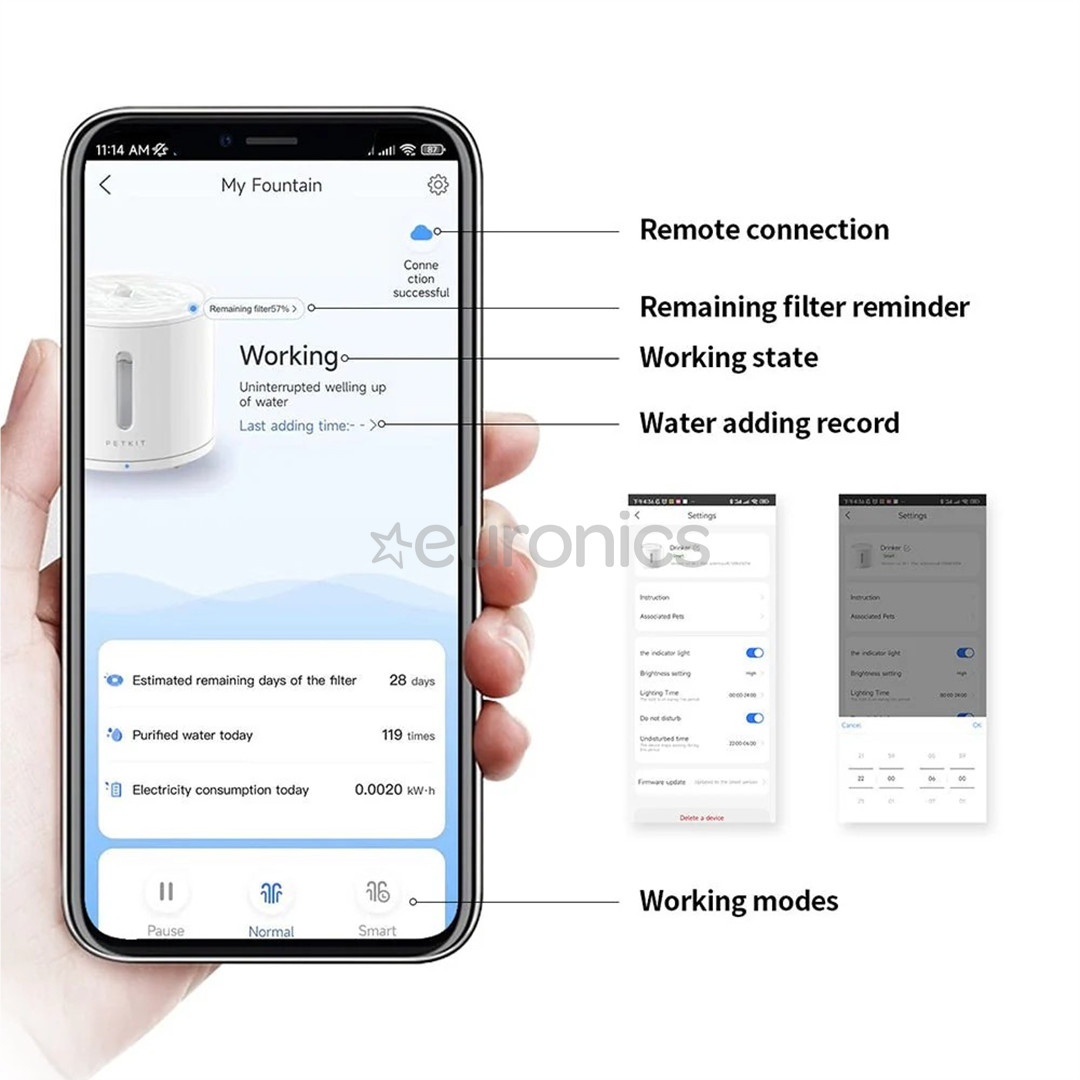 Petkit EverSweet Solo 2, 2 L, white - Pet Water Fountain