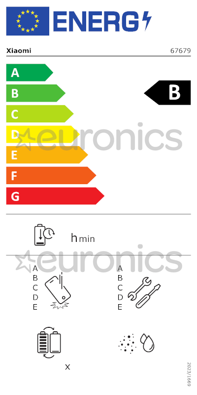 energy-label