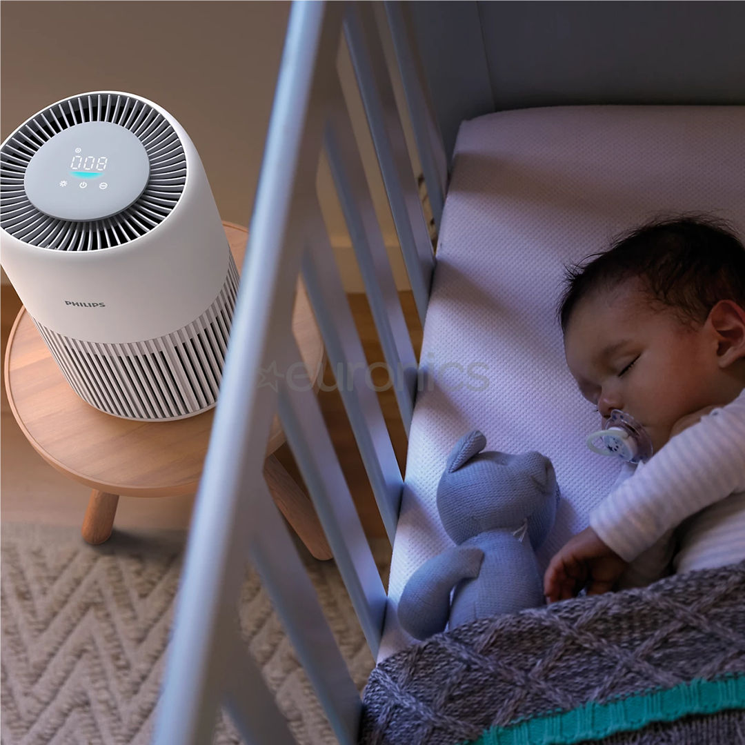 Philips PureProtect Mini 900 Series, valge - Õhupuhasti