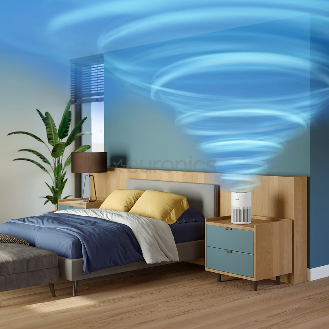 Philips PureProtect Mini 900 Series, valge - Õhupuhasti