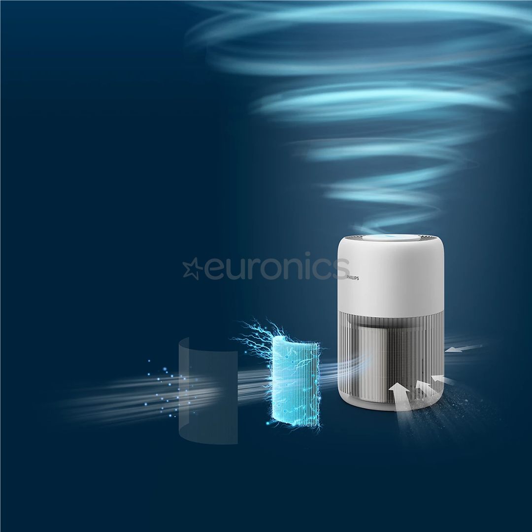 Philips PureProtect Mini 900 Series, valge - Õhupuhasti