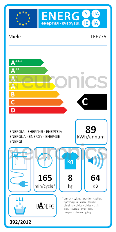energy-label