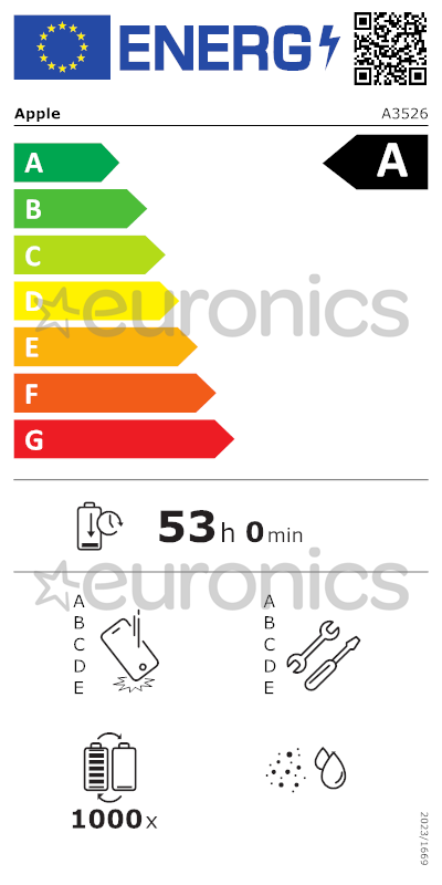 energy-label
