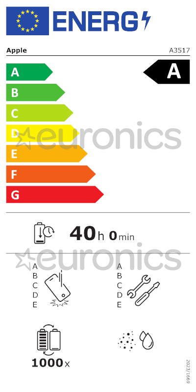 energy-label