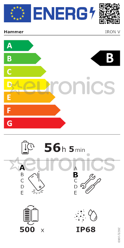 energy-label
