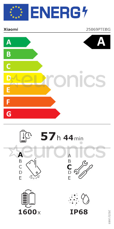 energy-label