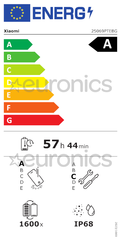 energy-label