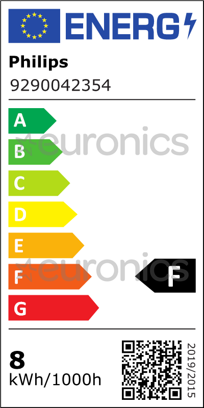 energy-label