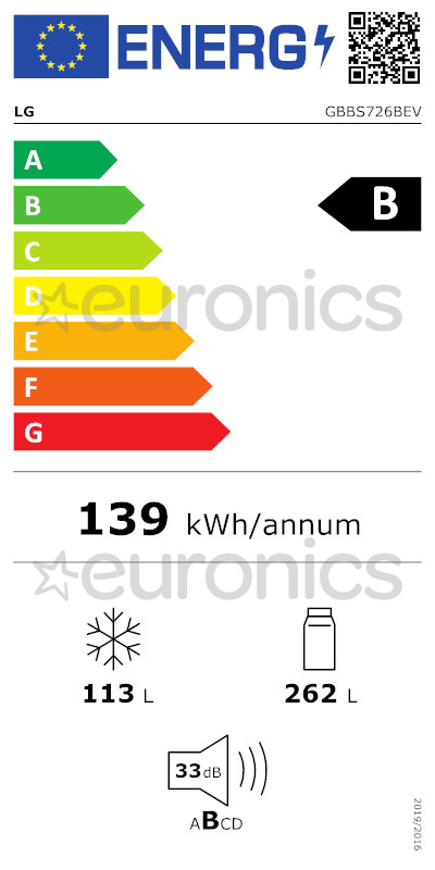 energy-label