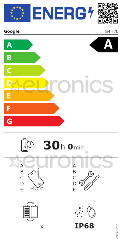 energy-label