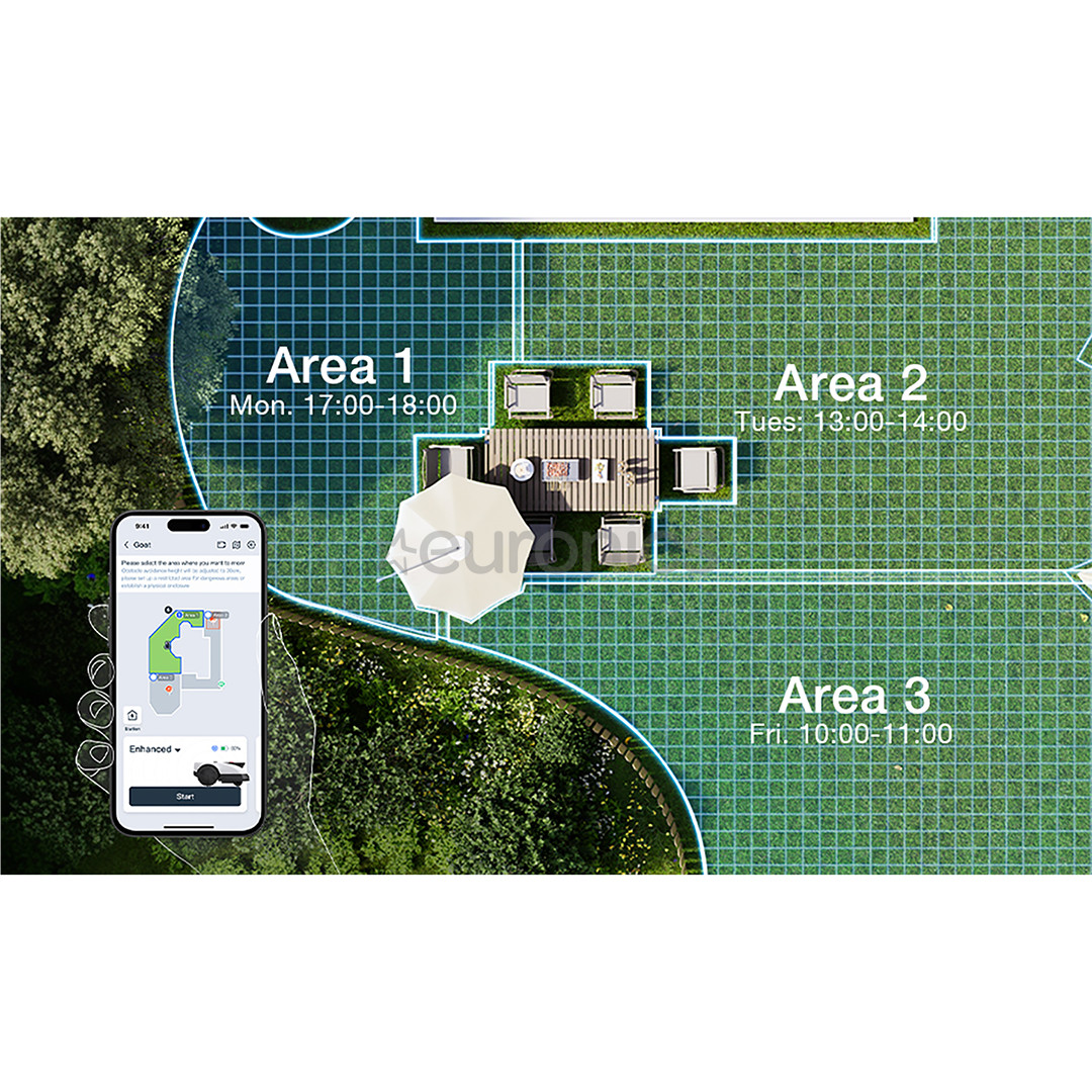 Ecovacs Goat 0500 Panorama, valge/must - Robotmuruniiduk