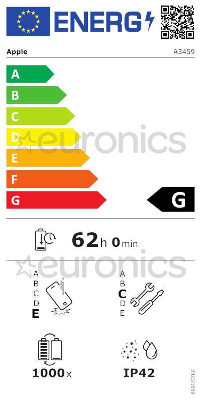energy-label