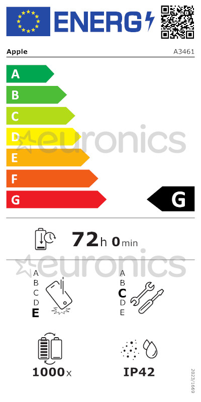 energy-label
