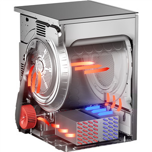 Asko, Professional, 8 кг, глубина 76,9 см, нерж. сталь - Сушильная машина