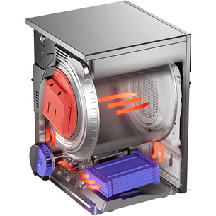 Asko, Professional, 7 kg, sügavus 65,4 cm, roostevaba teras - Pesukuivati