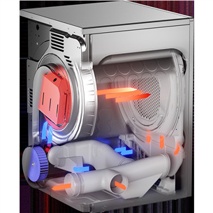 Asko, Professional, 7 кг, глубина 65,4 см, серый - Сушильная машина