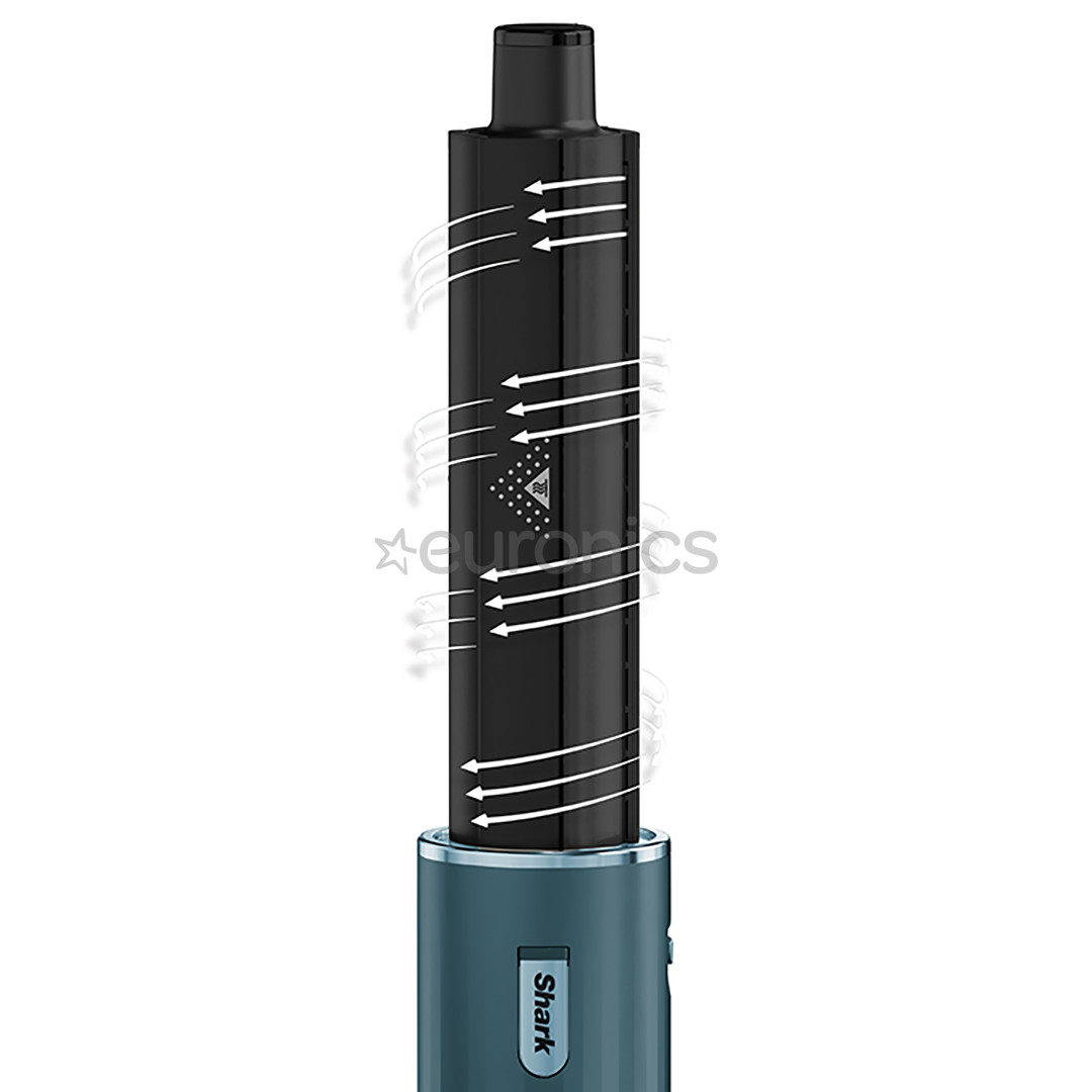 Shark FlexStyle Limited Edition, 5-in-1, 1400 W, cyan - Air styler