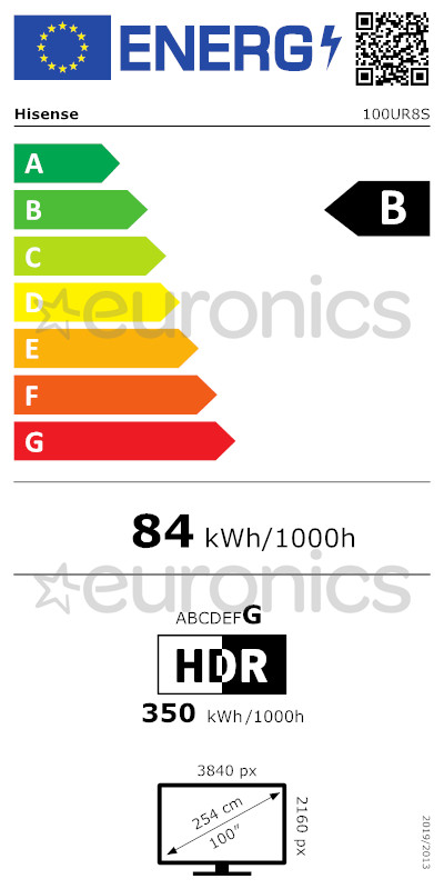 energy-label