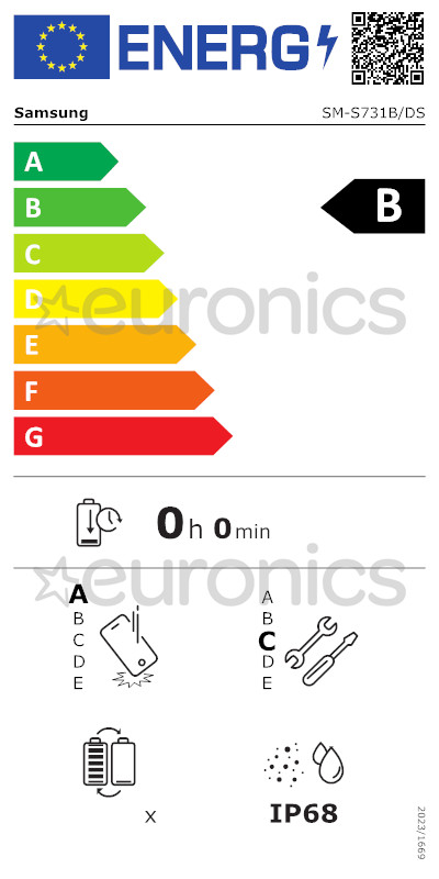 energy-label