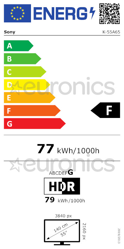 energy-label