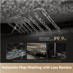 Dreame X50 Ultra, märg- ja kuivpuhastus, must - Robottolmuimeja