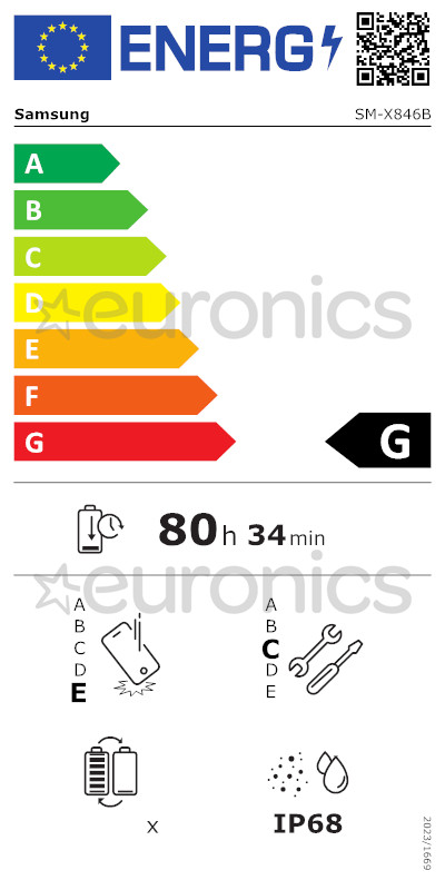energy-label