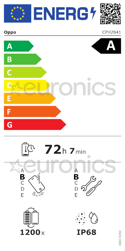 energy-label